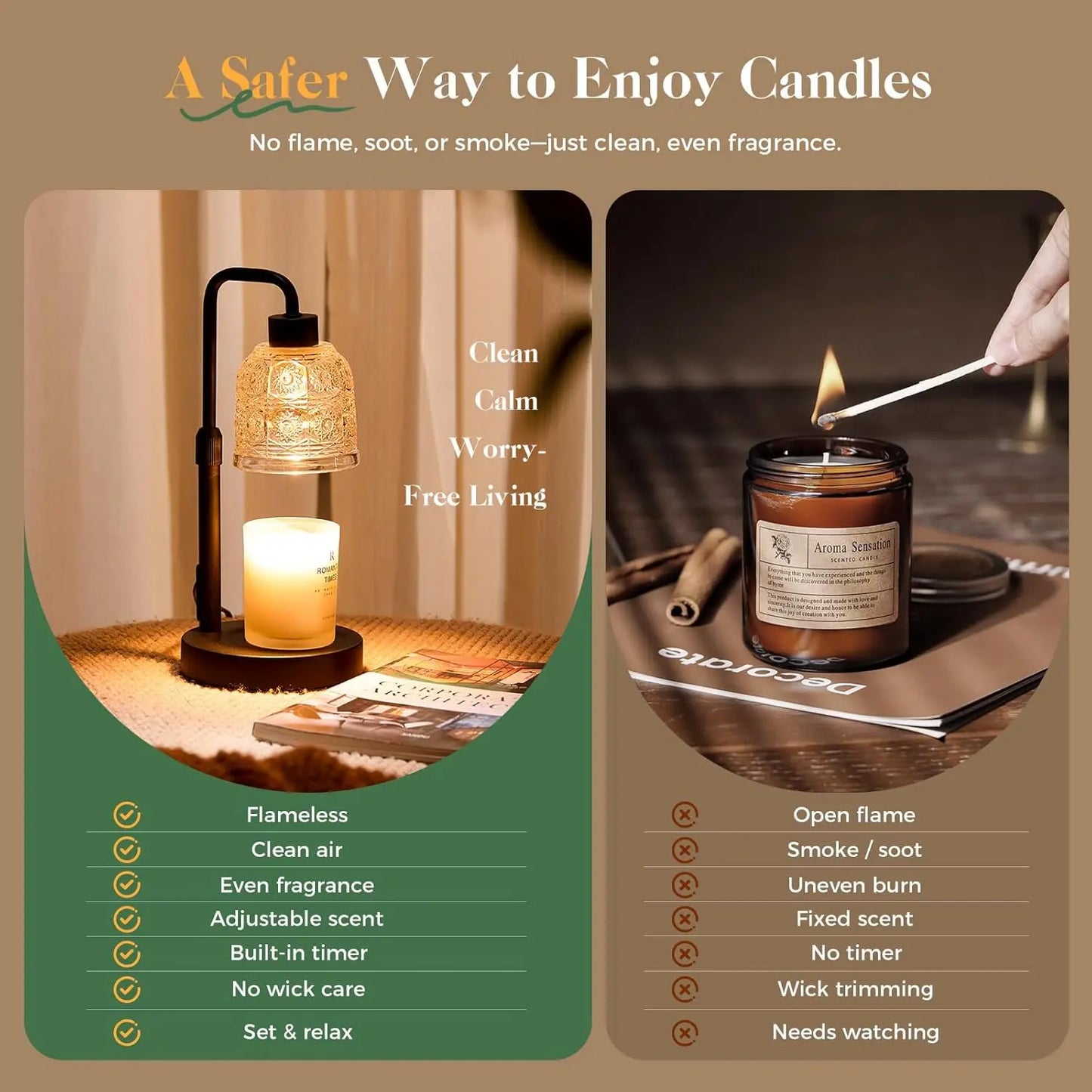 Candle Warmer Lamp with Timer Dimmer, Adjustable Height Wax Melt Warmer for Jar Candles, Housewarming Gift, Birthday Mother's Da