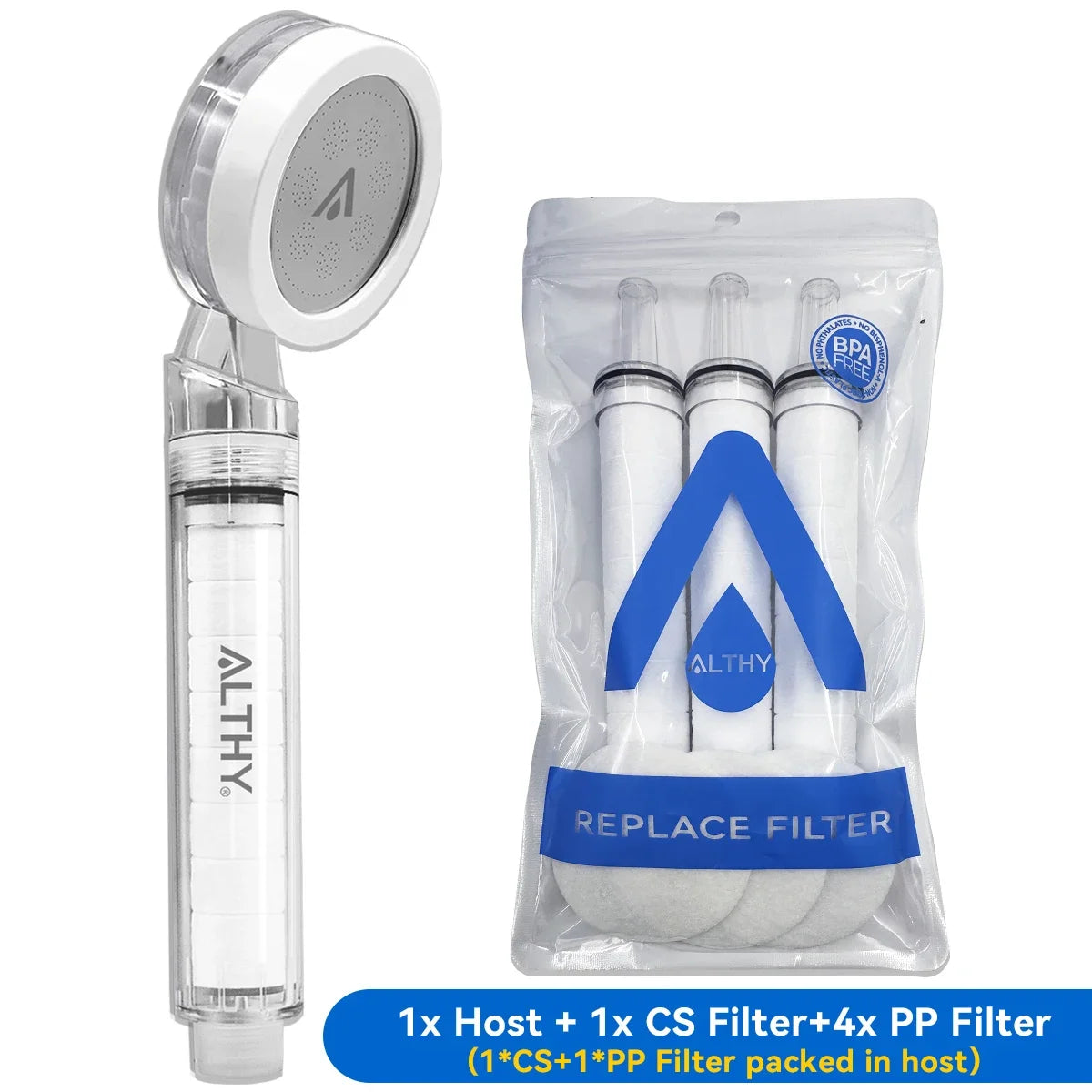 High-Pressure Filtered Shower Head | Removes Chlorine & Heavy Metals for Healthier Skin & Hair