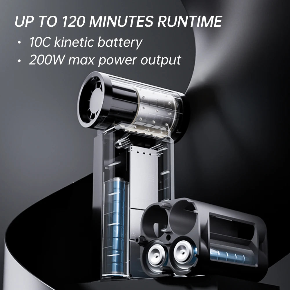 BOOSTER W01 Mini Turbo Fan Jet Fan Powerful Air Blower 100,000 RPM Powerful Blower with High Speed Duct Fan Turbo Blower
