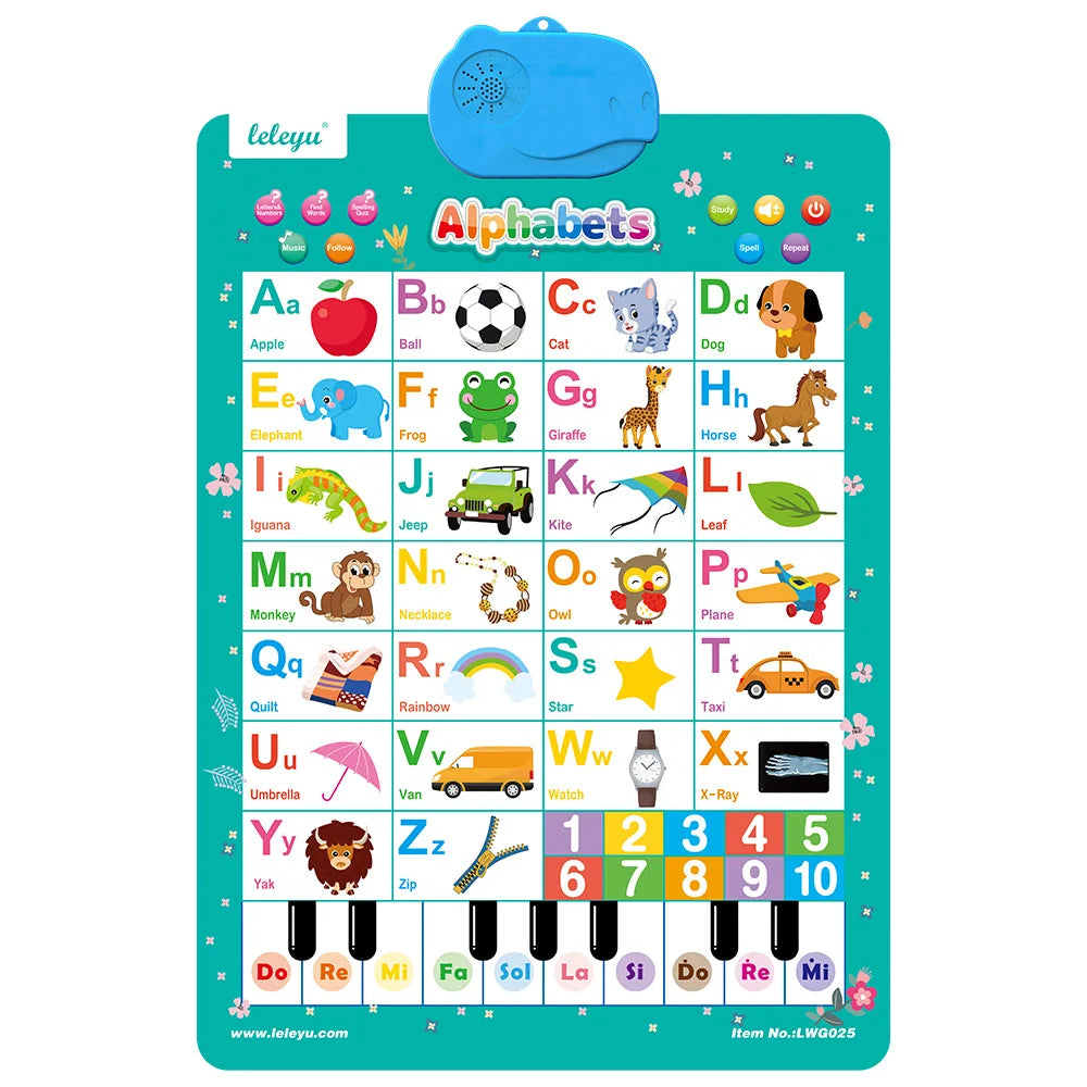 Interactive Alphabet Wall Chart for Kids — Talking ABC Poster for Toddlers Ages 2–5
