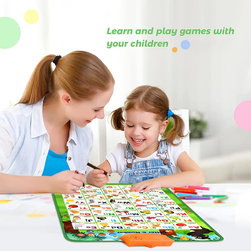 Interactive Alphabet Wall Chart for Kids — Talking ABC Poster for Toddlers Ages 2–5