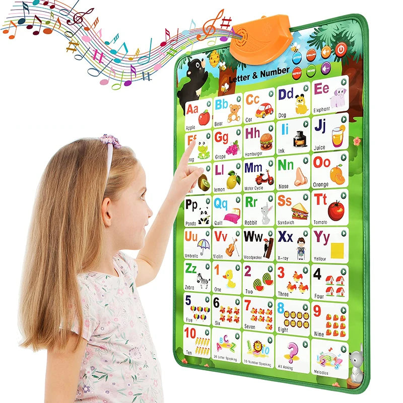 Interactive Alphabet Wall Chart for Kids — Talking ABC Poster for Toddlers Ages 2–5
