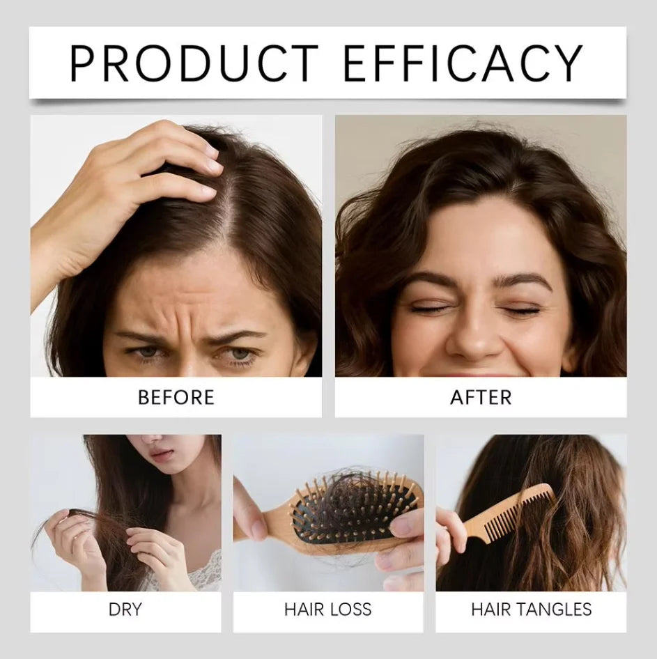 Microneedle Scalp Care Kit with Hair Serum
