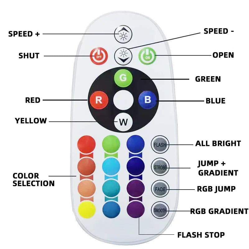 Smart Sunset Projector Lamp – RGB LED Night Light with App & Remote Control