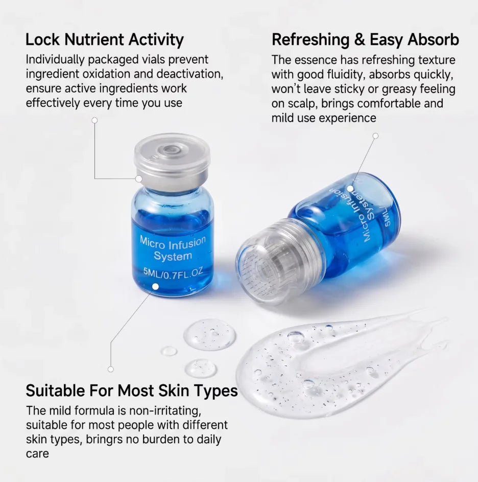 Microneedle Scalp Care Kit with Hair Serum