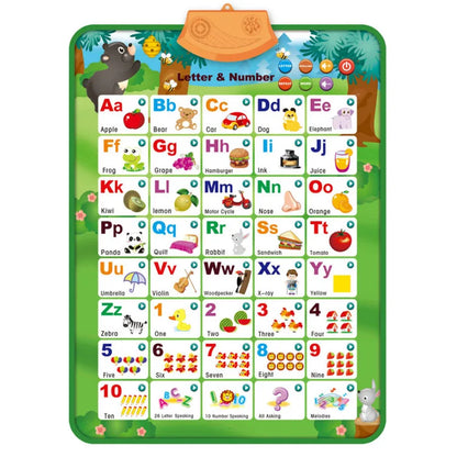 Interactive Alphabet Wall Chart for Kids — Talking ABC Poster for Toddlers Ages 2–5