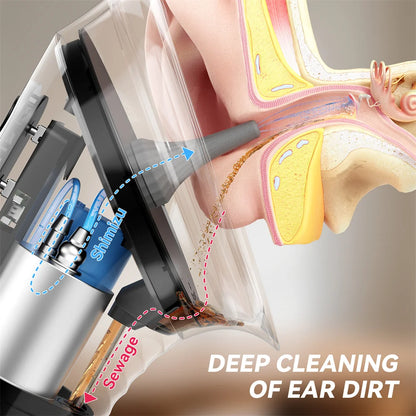 Electric Ear Wax Removal Kit | Dual-Tank Ear Irrigation System with LED Display