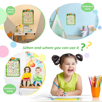 Interactive Alphabet Wall Chart for Kids — Talking ABC Poster for Toddlers Ages 2–5