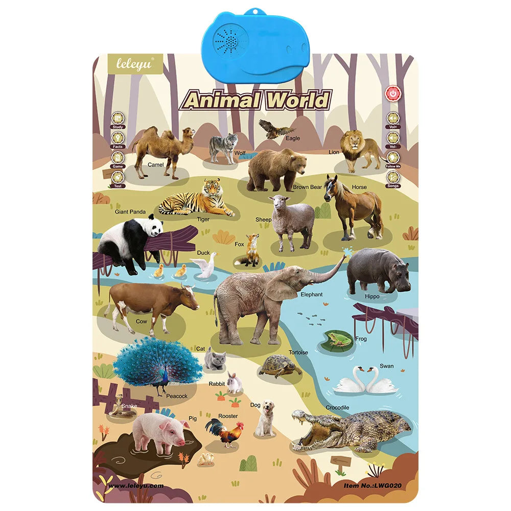 Interactive Alphabet Wall Chart for Kids — Talking ABC Poster for Toddlers Ages 2–5
