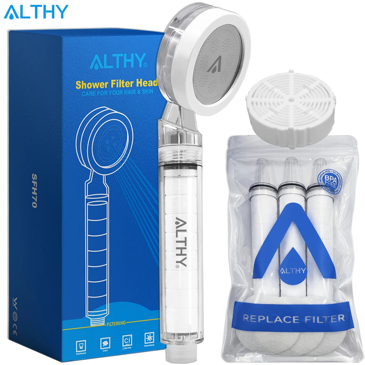 High-Pressure Filtered Shower Head | Removes Chlorine & Heavy Metals for Healthier Skin & Hair
