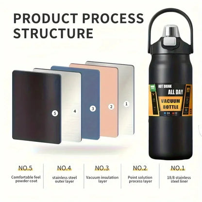 Thermos Vacuum Stainless Cup Thermal Cold Hot Insulated Stainless Steel Water Bottle with Straw Water Bottles