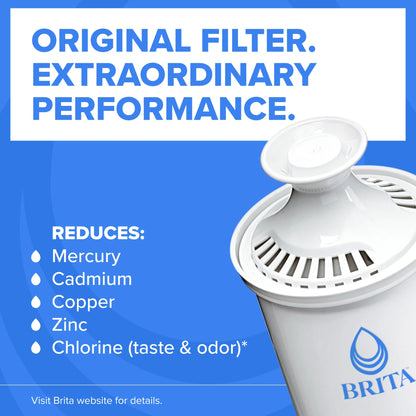 10 Cup Large Plastic Water Filter Pitcher, White, BPA Free with 1 Standard  Filter