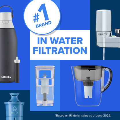 10 Cup Large Plastic Water Filter Pitcher, White, BPA Free with 1 Standard  Filter