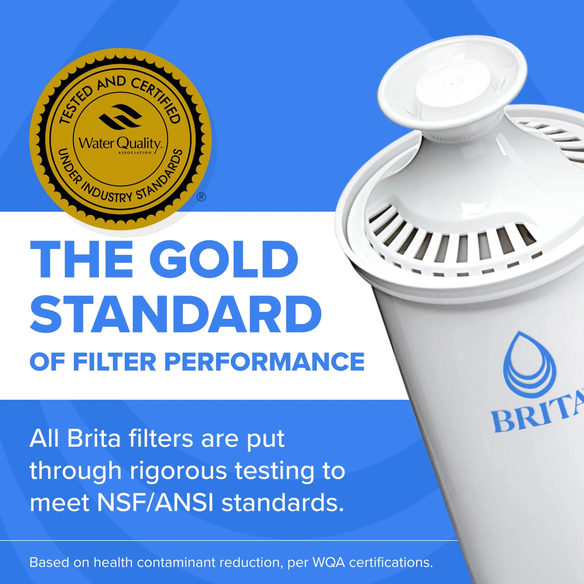 10 Cup Large Plastic Water Filter Pitcher, White, BPA Free with 1 Standard  Filter