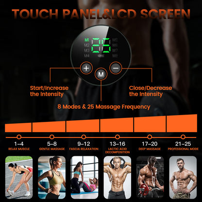 Abdominal ab toning trainer, Abs workout equipment, ab cruncher for abs workout, Ab muscle toner, Sport Exercise Belt for Men and Women