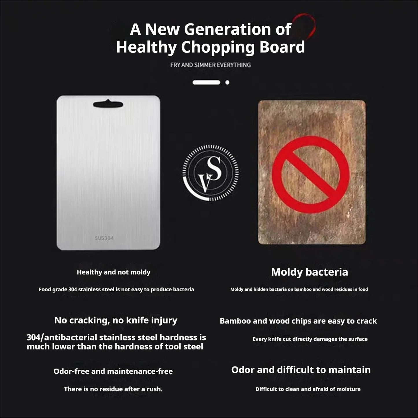 Titanium Cutting Boards - 100% Pure Titanium Cutting Boards for Kitchen, Double-Sided Food Grade Cutting Board, Cutting Edge Hygiene & Durability, for Meat Fruit & Vegetable